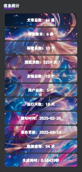 图片[2]-基于WordPress的子比主题美化-阿尔法欧欧